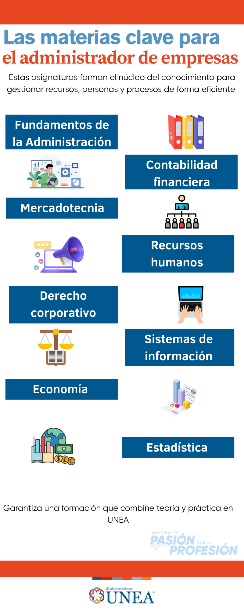 plan de estudios de administracion