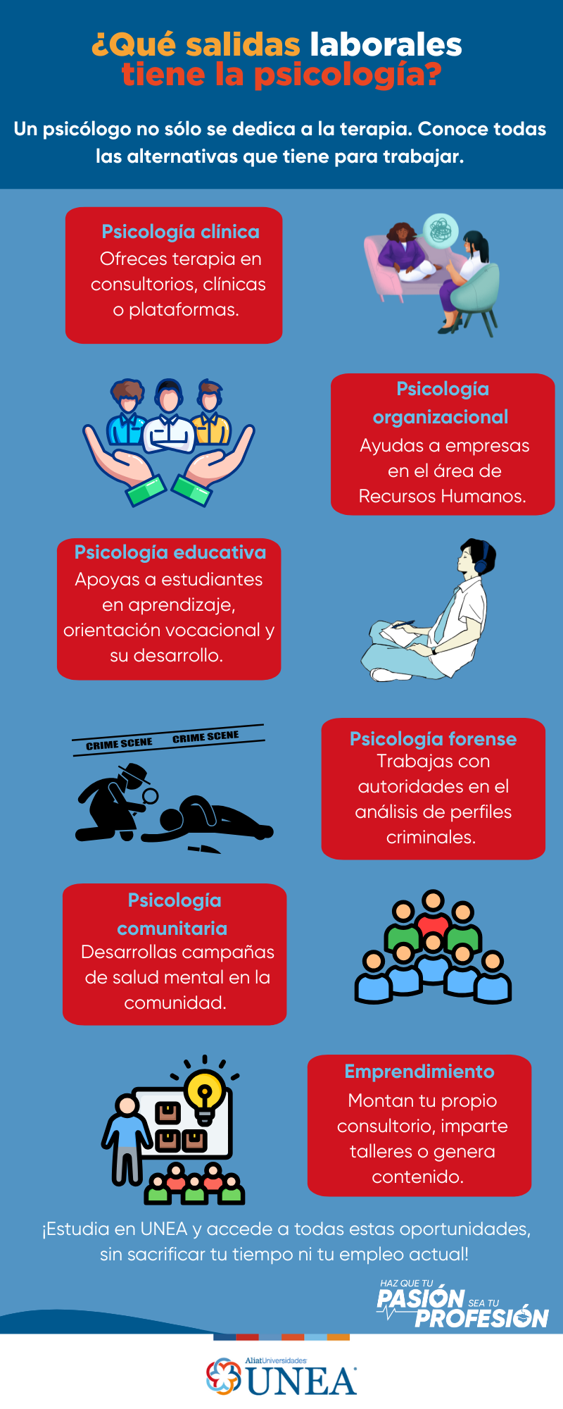 psicologia en linea