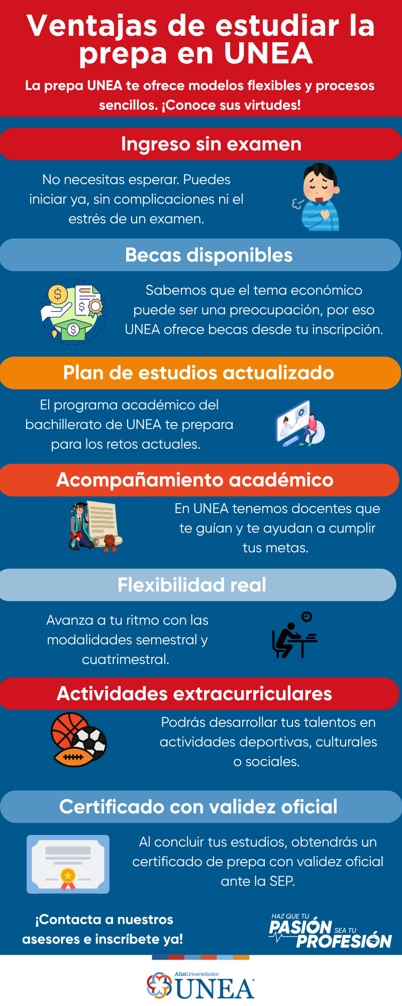 Tips (19)